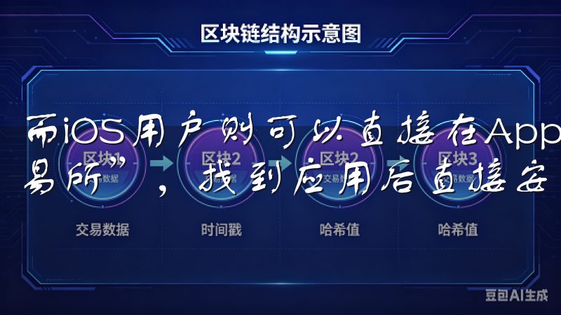 而iOS用户则可以直接在App Store中搜索“Ok交易所”，找到应用后直接安装。