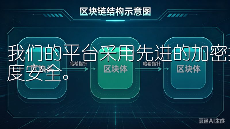 我们的平台采用先进的加密技术，确保用户资产和个人信息的高度安全。